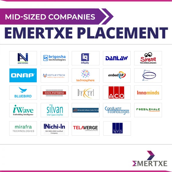 Mid size companies - Emertxe placement