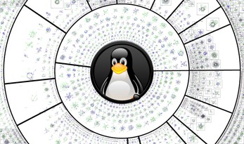 Linux Kernel Internals Linux Kernel Internals