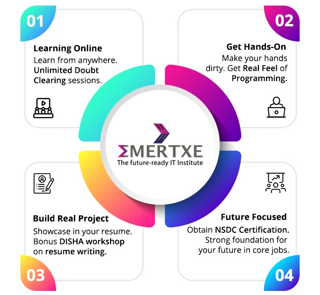 Virtual internship for engineering students