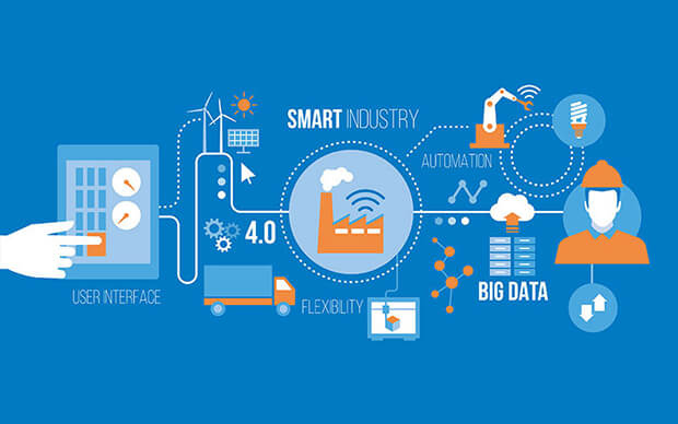 Industrial machine monitoring project - Emertxe