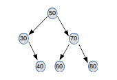 delete_node_case2_input-9343420
