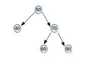 delete_node_case3_input-1832823