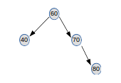 delete_node_case3_output-5858430